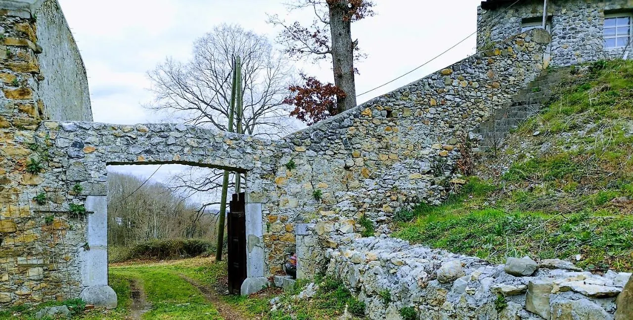 Guest house Chateau De Montegut Hotel